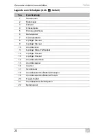 Preview for 22 page of Dometic TEC60 Installation Manual