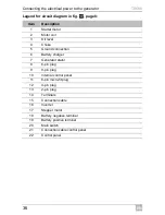 Preview for 36 page of Dometic TEC60 Installation Manual