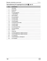 Preview for 120 page of Dometic TEC60 Installation Manual