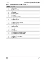 Preview for 147 page of Dometic TEC60 Installation Manual