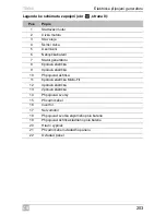 Preview for 203 page of Dometic TEC60 Installation Manual