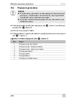 Preview for 216 page of Dometic TEC60 Installation Manual