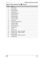 Preview for 217 page of Dometic TEC60 Installation Manual