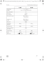 Preview for 77 page of Dometic TL200 Operating Manual