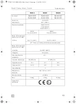 Предварительный просмотр 63 страницы Dometic TROPICOOL Series Operating Manual