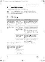 Предварительный просмотр 144 страницы Dometic TROPICOOL Series Operating Manual