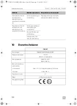 Предварительный просмотр 188 страницы Dometic TROPICOOL Series Operating Manual