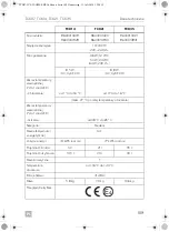 Предварительный просмотр 189 страницы Dometic TROPICOOL Series Operating Manual