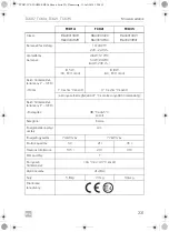 Предварительный просмотр 231 страницы Dometic TROPICOOL Series Operating Manual