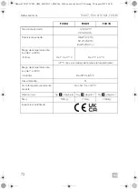 Предварительный просмотр 72 страницы Dometic TROPICOOL TCX07 Installation And Operating Manual