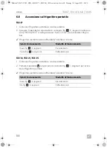 Предварительный просмотр 100 страницы Dometic TROPICOOL TCX07 Installation And Operating Manual