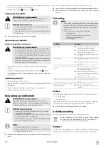 Preview for 46 page of Dometic TRT120E Installation And Operating Manual