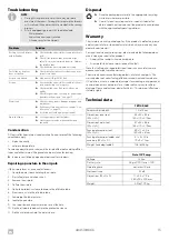 Preview for 15 page of Dometic TRT140 AIR Installation And Operating Manual