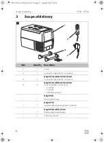 Preview for 6 page of Dometic WAECO CF18 Operating Manual