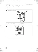 Preview for 9 page of Dometic WAECO CF18 Operating Manual