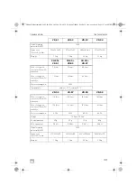 Предварительный просмотр 33 страницы Dometic Waeco ColdMachine CS-NC15 Installation And Operating Manual