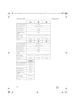 Предварительный просмотр 56 страницы Dometic Waeco ColdMachine CS-NC15 Installation And Operating Manual