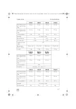 Предварительный просмотр 57 страницы Dometic Waeco ColdMachine CS-NC15 Installation And Operating Manual