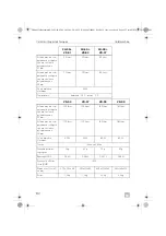 Предварительный просмотр 82 страницы Dometic Waeco ColdMachine CS-NC15 Installation And Operating Manual