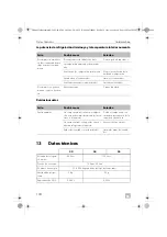 Предварительный просмотр 104 страницы Dometic Waeco ColdMachine CS-NC15 Installation And Operating Manual