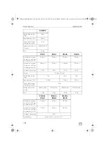 Предварительный просмотр 106 страницы Dometic Waeco ColdMachine CS-NC15 Installation And Operating Manual