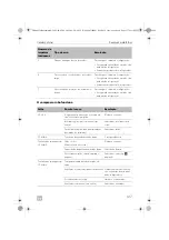 Предварительный просмотр 127 страницы Dometic Waeco ColdMachine CS-NC15 Installation And Operating Manual