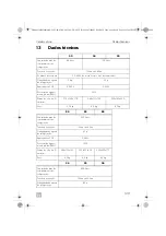 Предварительный просмотр 129 страницы Dometic Waeco ColdMachine CS-NC15 Installation And Operating Manual