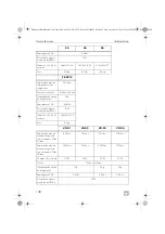 Предварительный просмотр 130 страницы Dometic Waeco ColdMachine CS-NC15 Installation And Operating Manual