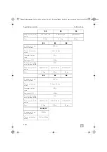 Предварительный просмотр 154 страницы Dometic Waeco ColdMachine CS-NC15 Installation And Operating Manual