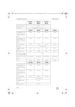 Предварительный просмотр 156 страницы Dometic Waeco ColdMachine CS-NC15 Installation And Operating Manual