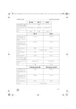 Предварительный просмотр 157 страницы Dometic Waeco ColdMachine CS-NC15 Installation And Operating Manual