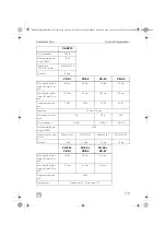 Предварительный просмотр 179 страницы Dometic Waeco ColdMachine CS-NC15 Installation And Operating Manual