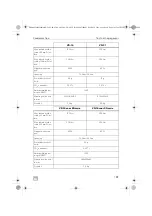 Предварительный просмотр 181 страницы Dometic Waeco ColdMachine CS-NC15 Installation And Operating Manual