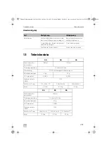 Предварительный просмотр 201 страницы Dometic Waeco ColdMachine CS-NC15 Installation And Operating Manual