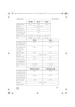 Предварительный просмотр 227 страницы Dometic Waeco ColdMachine CS-NC15 Installation And Operating Manual