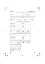 Предварительный просмотр 247 страницы Dometic Waeco ColdMachine CS-NC15 Installation And Operating Manual