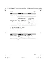 Предварительный просмотр 268 страницы Dometic Waeco ColdMachine CS-NC15 Installation And Operating Manual