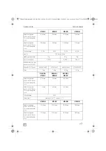 Предварительный просмотр 271 страницы Dometic Waeco ColdMachine CS-NC15 Installation And Operating Manual