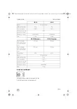 Предварительный просмотр 273 страницы Dometic Waeco ColdMachine CS-NC15 Installation And Operating Manual