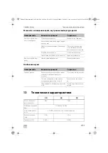 Предварительный просмотр 293 страницы Dometic Waeco ColdMachine CS-NC15 Installation And Operating Manual