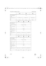 Предварительный просмотр 294 страницы Dometic Waeco ColdMachine CS-NC15 Installation And Operating Manual