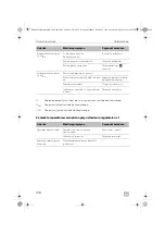 Предварительный просмотр 318 страницы Dometic Waeco ColdMachine CS-NC15 Installation And Operating Manual