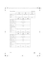 Предварительный просмотр 320 страницы Dometic Waeco ColdMachine CS-NC15 Installation And Operating Manual