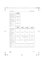 Предварительный просмотр 321 страницы Dometic Waeco ColdMachine CS-NC15 Installation And Operating Manual