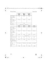 Предварительный просмотр 322 страницы Dometic Waeco ColdMachine CS-NC15 Installation And Operating Manual