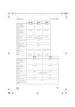 Предварительный просмотр 323 страницы Dometic Waeco ColdMachine CS-NC15 Installation And Operating Manual