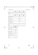 Предварительный просмотр 344 страницы Dometic Waeco ColdMachine CS-NC15 Installation And Operating Manual