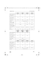 Предварительный просмотр 345 страницы Dometic Waeco ColdMachine CS-NC15 Installation And Operating Manual