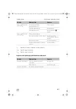 Предварительный просмотр 365 страницы Dometic Waeco ColdMachine CS-NC15 Installation And Operating Manual