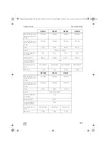 Предварительный просмотр 369 страницы Dometic Waeco ColdMachine CS-NC15 Installation And Operating Manual